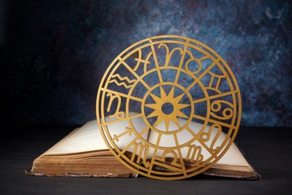 Ką daro kiekvienas Zodiakas, atsidūręs neįprastoje situacijoje?