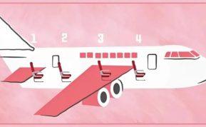 Psichologinis testas: pasirinkite vietą lėktuve ir sužinokite, kaip reaguojate į stresą
