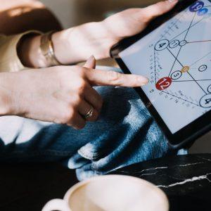 Kaip apskaičiuoti savo laimės dieną?