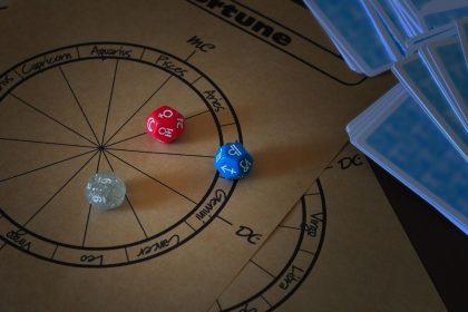 Lapkričio sėkmės horoskopas kiekvienam zodiako ženklui.