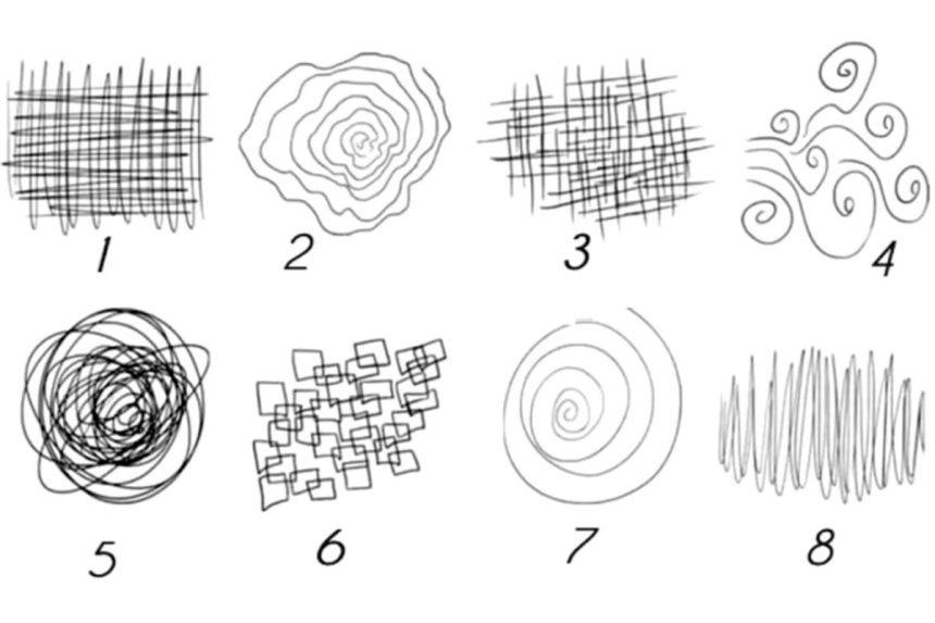 Keverzonės atskleidžia daugiau, nei manote: vizualus testas apie jūsų asmenybę