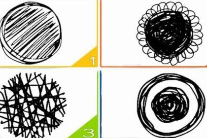 Testas: pasirinkite nuotrauką ir sužinokite, kas jums trukdo gyventi iki šiol